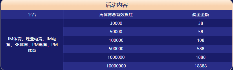 威廉希尔|威廉希尔体育|威廉希尔官方网站体育大闯关